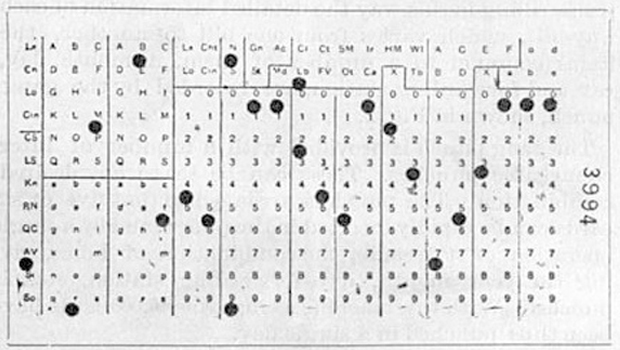 1890 Census Punched Card